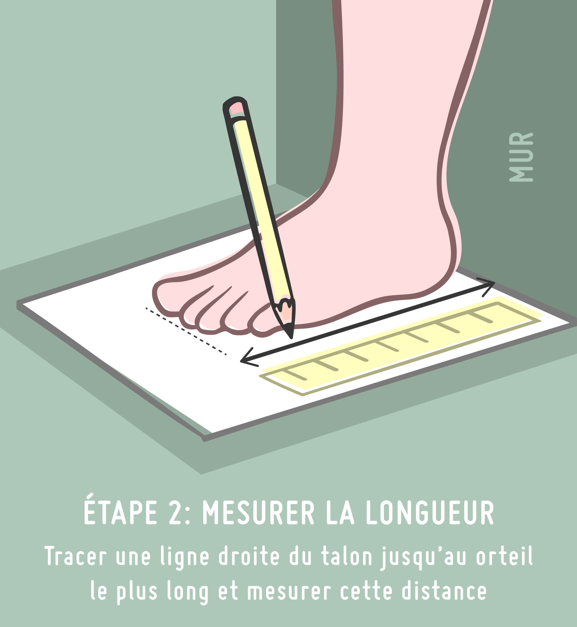 Step 2 size guide